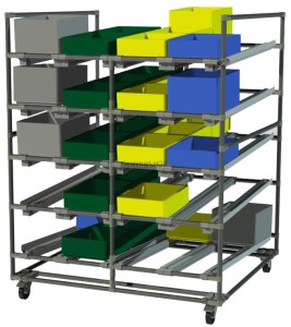 ergobase regał mobilny kanban 172x135x125